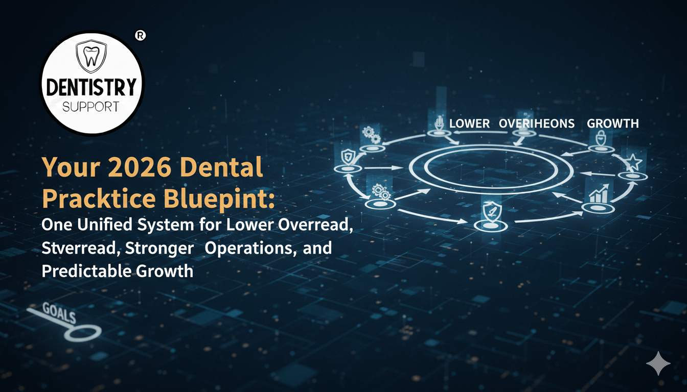 Your 2026 Dental Practice Blueprint